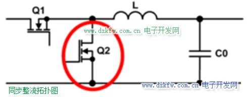干貨！開關(guān)電源中同步整流和非同步整流詳解